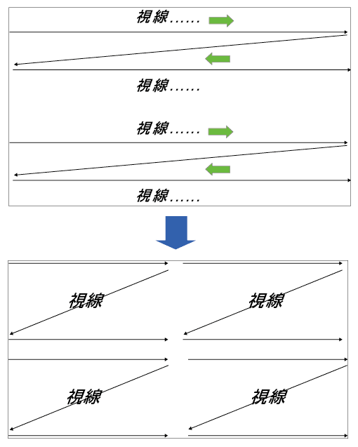 図：5-5-1