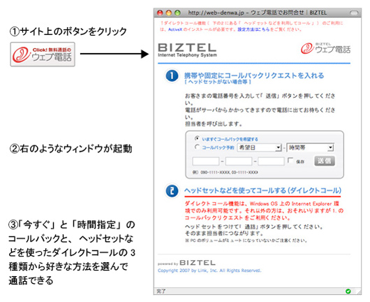 なぜ ウェブマーケティングに電話が必要なのか ウェブ電話の仕組み ウェブ電話のすべて ネットマーケティング最前線 Web担当者forum