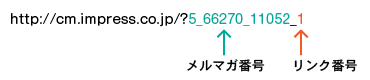 パラメータを付けてリンクからのアクセスを識別している