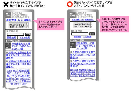 文字サイズの指定について