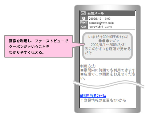 図3　クーポン系メールマガジンのレイアウト例
