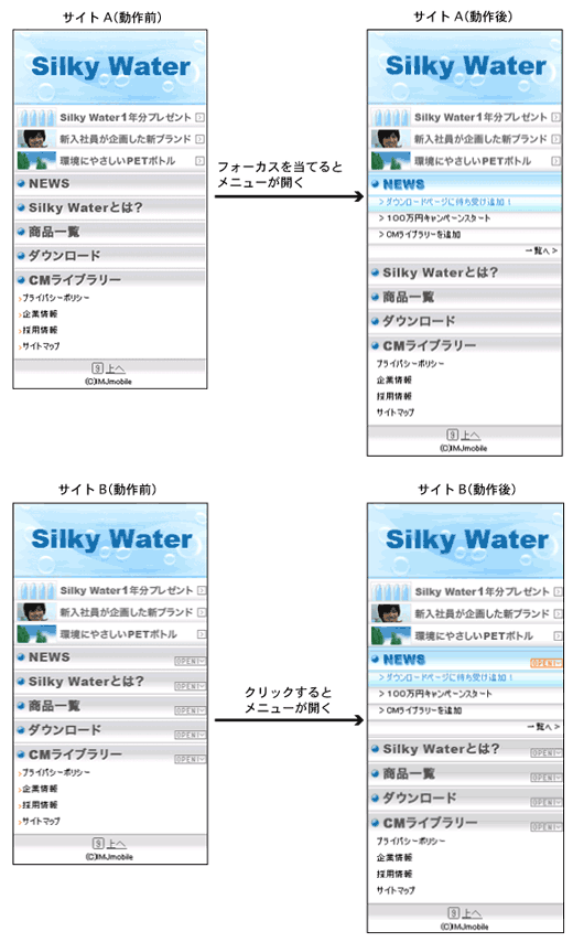 メニューの開閉動作によるユーザビリティ比較