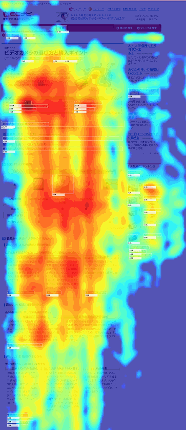 ヒートマップで導くユーザーの キモチ の仮説 Clicktaleを活用したサイト改善事例 U会話入門 Web担当者forum
