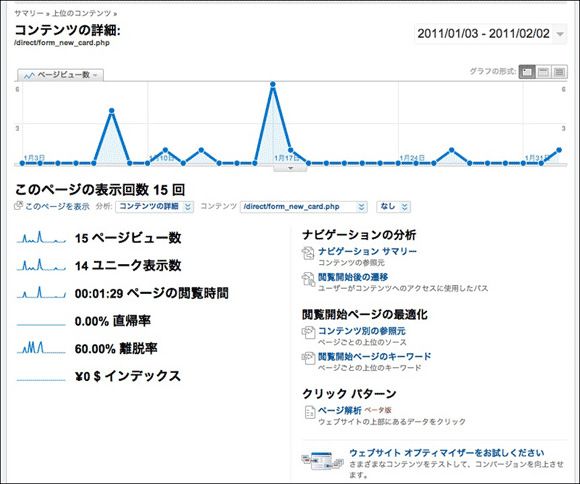 申し込みフォームのレポート