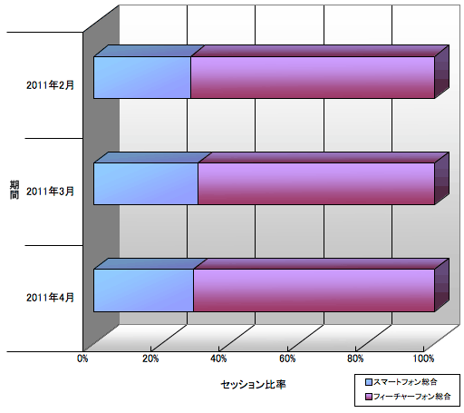 図12