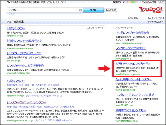 図1：「Yahoo! JAPAN」で「レンタカー」と検索した検索結果画面。「楽天トラベル」は右側広告枠の3位
