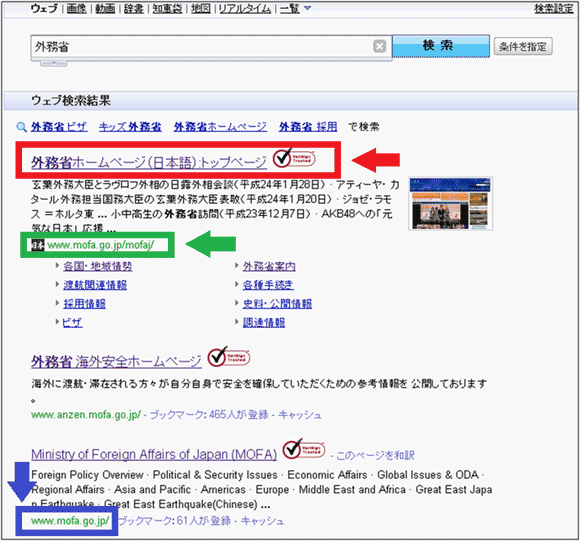 図1：「Yahoo! JAPAN」で「外務省」と検索した検索結果画面