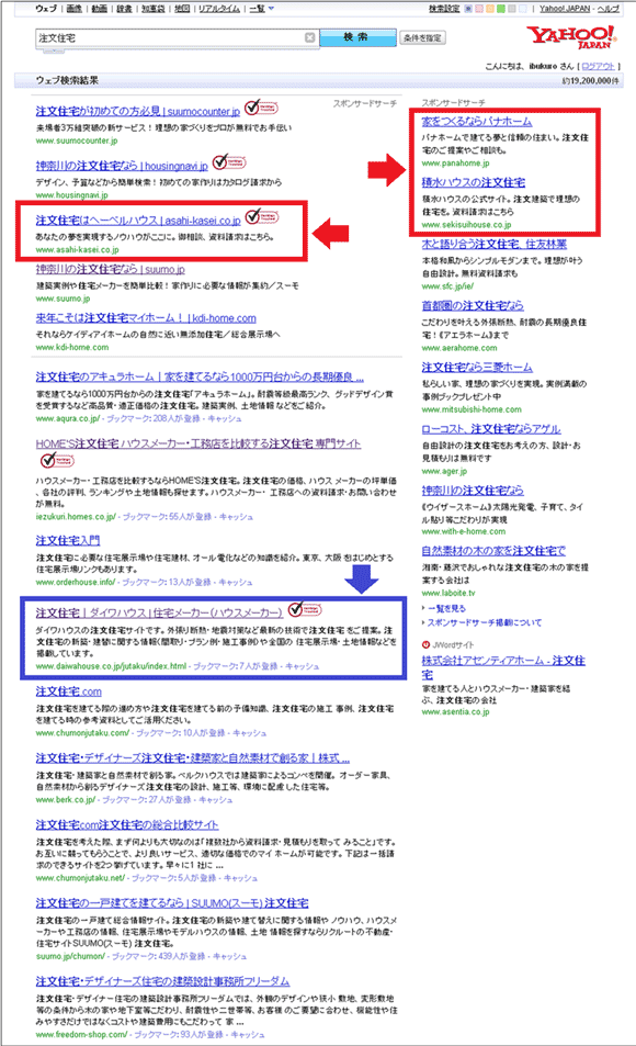 図1：「Yahoo! JAPAN」で「注文住宅」と検索した結果画面