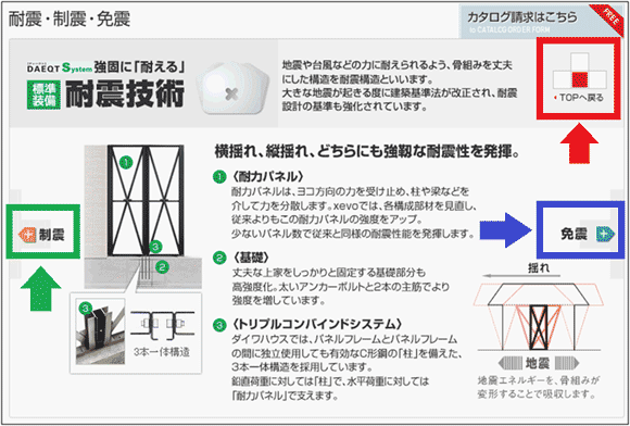 図6：「耐震・制震・免震」ページで「耐震技術」のコンテンツに変化したメインビジュアル