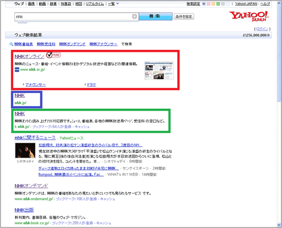 図1：「Yahoo! JAPANで「nhk」と検索した検索結果画面