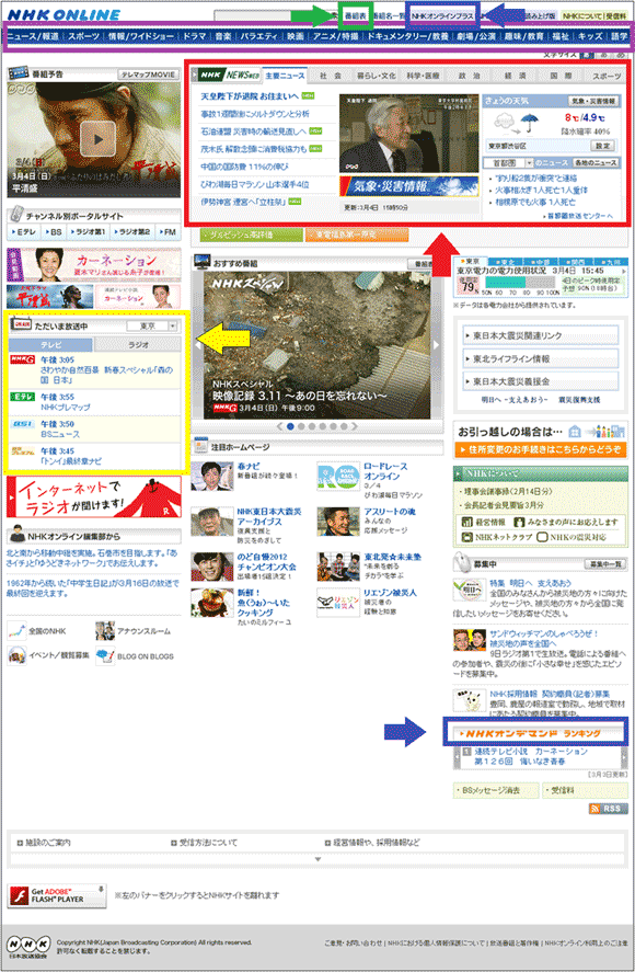 図4（再掲）：「NHKオンライン」のトップページ