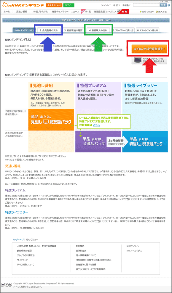 図17：「NHKオンデマンドとは」のページ