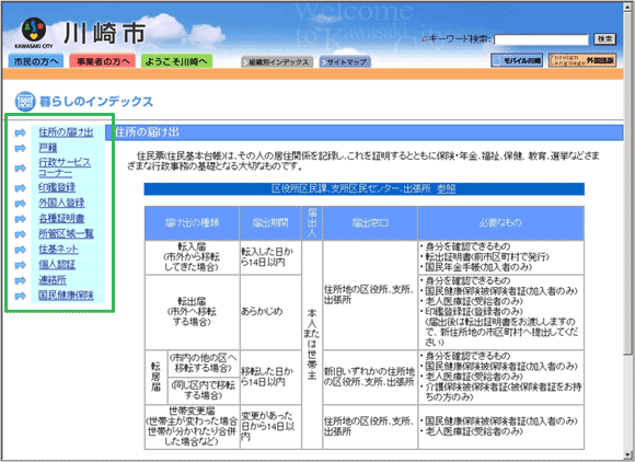 図3（再掲）：「川崎市」の「住所の届出」ページ