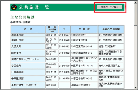 図5：川崎市サイトの「公共施設一覧」ページ