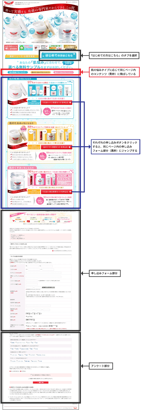 図7：検索連動型広告をクリックした先のページ