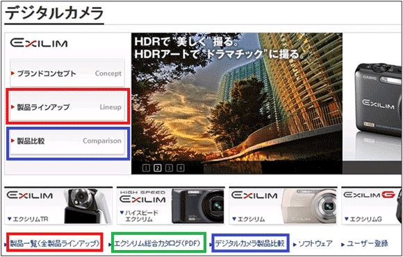 図6：「カシオ」のデジタルカメラトップページにある「製品ラインアップ」と「製品比較」へのリンク
