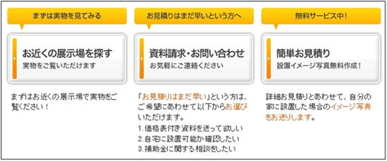 図9：「全国の販売窓口」のページの下方にあるボタン群