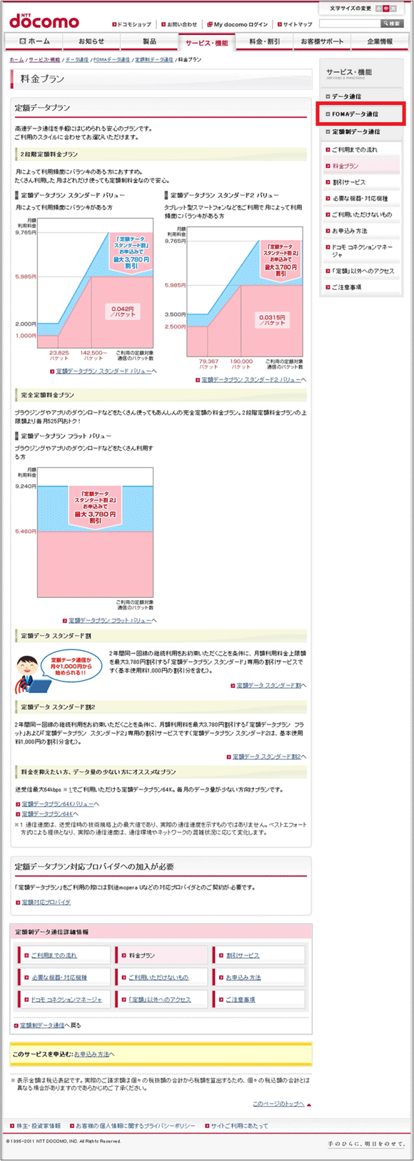 図15：「FOMAデータ通信の定額制データ通信料金プラン」のページ