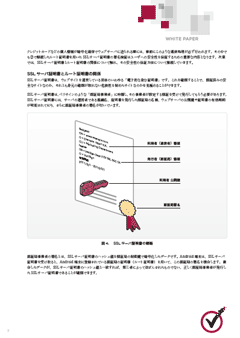 Android 端末でも欠かせないセキュリティ対策 SSLによる暗号化通信