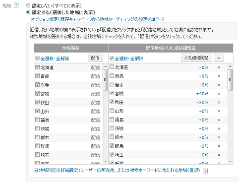 地域ターゲティング設定時に入札価格調整ができる。