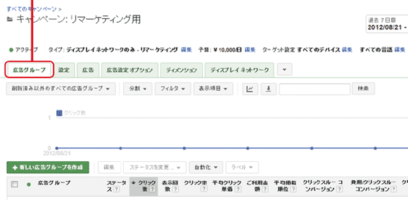 リマーケティングの設定が完了した