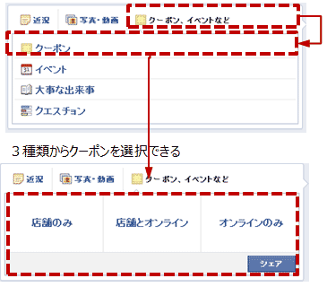 Facebookクーポン