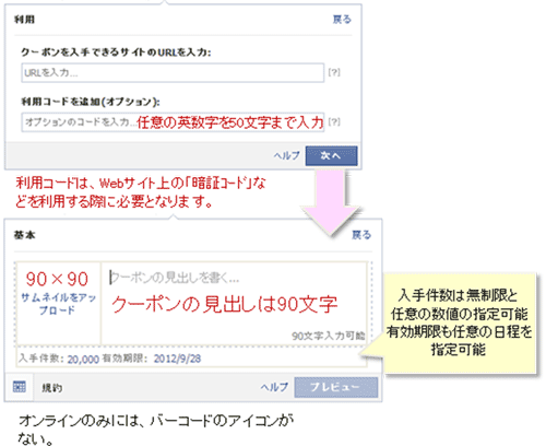 Facebookクーポン