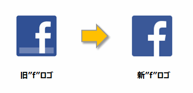いいね ボタンのhtmlコード7 10までに変更必要かも ロゴ新デザインに そのまま会議に出せる Facebookネタ そのまま会議に出せる Facebookネタ Web担当者forum