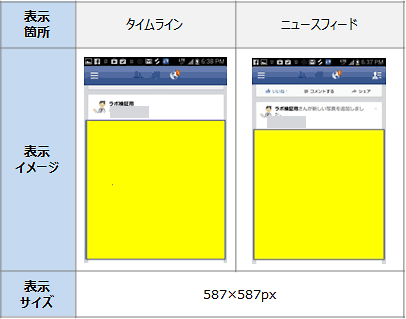 タイムライン：587×587px、ニュースフィード：587×587px