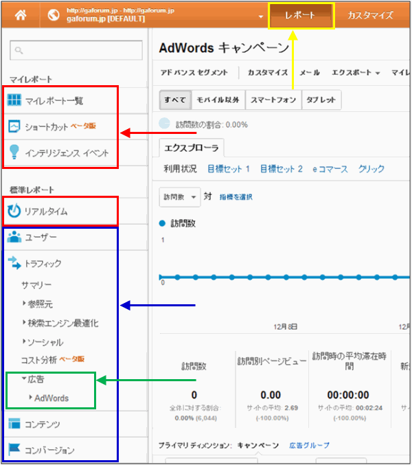 新しい「レポート」画面