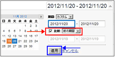 図7：前日と比較する