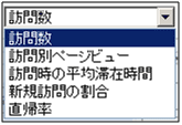 図8：キーワードを選択して、広告掲載位置別の訪問数を表示した画面