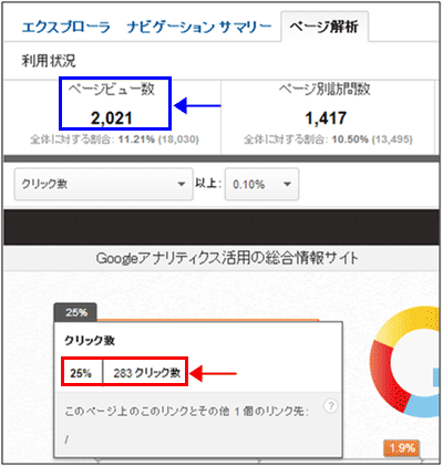 クリック率 表示 の母数は何か Googleアナリティクスとは 衣袋教授のgoogleアナリティクス入門講座 Web担当者forum