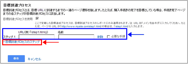 図5：「目標到達プロセス」部分の設定項目