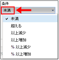 図10：条件の選択肢