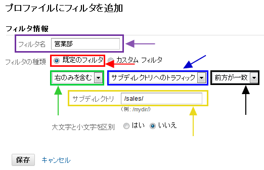 図5：「サブディレクトリへのトラフィック」フィルタ