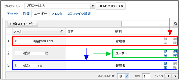 図7：ユーザー管理画面