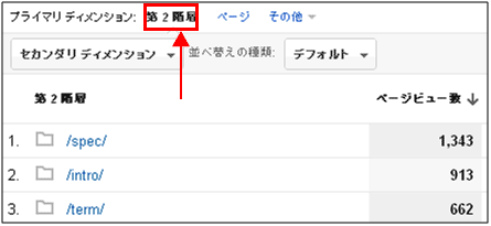 図4：「/basic/」ディレクトリの第2階層ディレクトリが表示されたレポート画面の下部