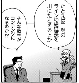 「たとえば工場のラインの総延長を川にたとえるとか」「そんな数字がコンテンツになるのか！？」