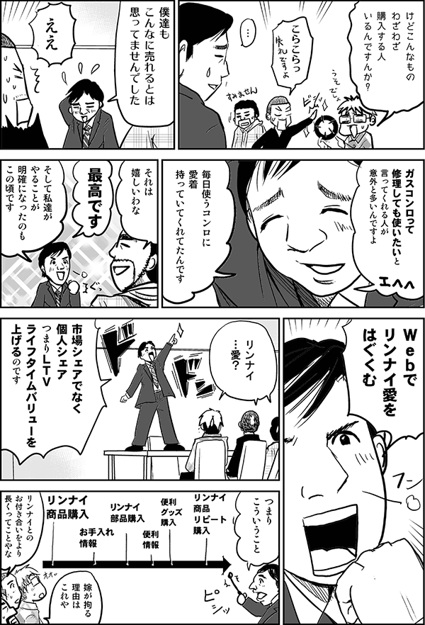 けどこんなものわざわざ購入する人いるんですか？
こらこらっ。
僕たちもこんなに売れるとは思ってませんでした。
ええ！
ガスコンロって、修理しても使いたいって言ってくれる人が意外と多いんですよ。毎日使うコンロに愛着持っていてくれたんです。
それは嬉しいわな。
最高です。そして私たちがやることが明確になったのもこの頃です。Webでリンナイ愛をはぐくむ。
リンナイ愛？
市場シェアではなく個人シェアつまりLTVライフタイムバリューを上げるのです。