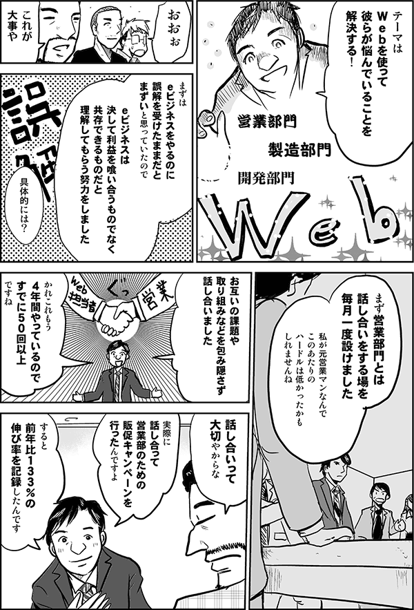 テーマはWebを使って彼らが悩んでいることを解決する！
おおぉ。これが大事や。
まずはeビジネスをやるのに、誤解を受けたままだとまずいと思っていたので、eビジネスは決して利益を食い合うものではなく、共存できるものだと理解してもらう努力をしました。
具体的には？
まず営業部門とは話し合いをする場を毎月一度設けました。
私が元営業マンなんでこのあたりのハードルは低かったかもしれませんね。
お互いの課題や取り組みなどを包み隠さず話し合いました。かれこれもう4年間やっているので、すでに50回以上ですね。
話し合いって大切やからな。
営業部のための販促キャンペーンを行ったんですよ。すると前年比で133％の伸び率を記録したんです。