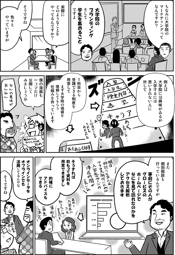 ちなみに大学院のマーケティングってなんですか？
大学院のブランディング、そして学生を集めることですよ。
実際にどのようなことをやってるんですか？
そうですね。色々とやっていますが、例えば大学院には興味があるが、入学するには思い切れない人に対して、1科目から受講できる制度を用意して、まず大学院の価値を理解してもらう仕組みを作ったり。
僕のマンガも一コマだけ公開してみましょうか。
何の意味があんねん。
また個別相談も行っているんですが、事前にその人がグロービスのホームページで何を見て訪れたのかをアクセス解析しておきます。そうすれば前もって資料を用意することが出来ますし、的確にアドバイスも出来る。
オンラインデータをオフラインでも活用してるんやな。
そうですね。