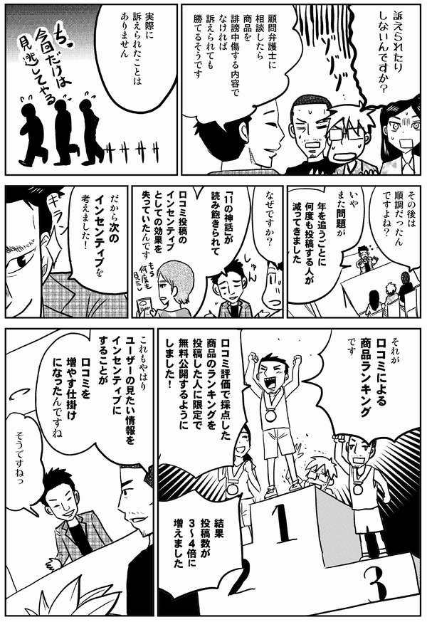 
訴えられたり
しないんですか？

顧問弁護士に
相談したら
商品を
誹謗中傷する内容で
なければ
訴えられても
勝てるそうです

実際に
訴えられたことは
ありません

その後は
順調だったん
ですよね？

いや
また問題が

年を追うごとに
何度も投稿する人が
減ってきました

なぜですか？

「11の神話」が
読み飽きられて

口コミ投稿の
インセンティブ
としての効果を
失っていたんです

だから次の
インセンティブを
考えました！


それが
口コミによる
商品ランキングです

口コミ評価で採点した
商品のランキングを
投稿した人に限定で
無料公開するように
しました！

結果
投稿数が
３～４倍に
増えました

これもやはり
ユーザーの見たい情報を
インセンティブにすることが
口コミを
増やすしかけ
になったんですね

そうですねっ
