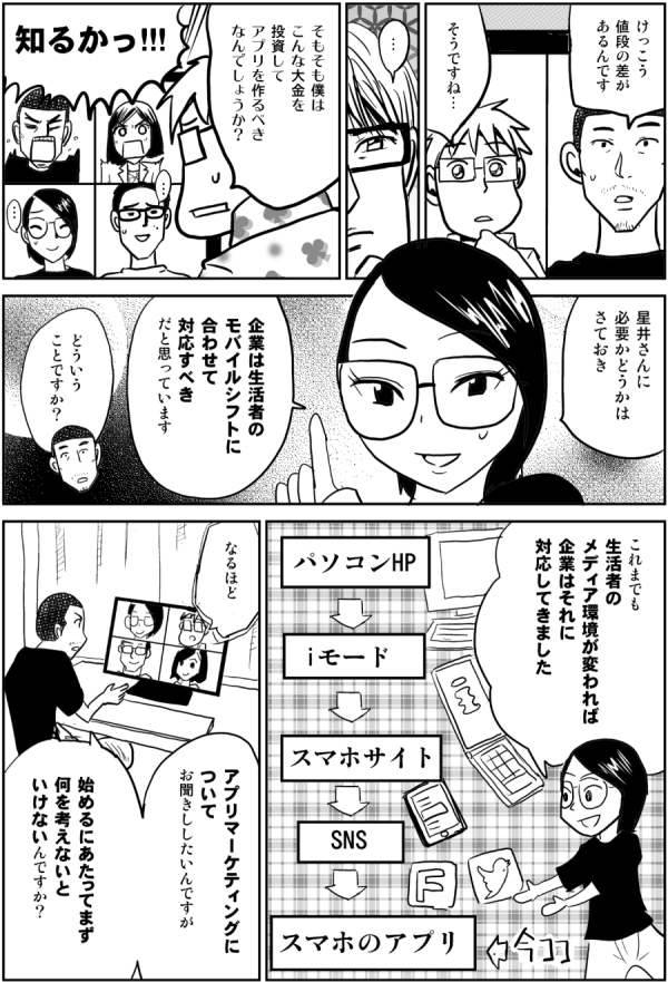 けっこう
値段の差が
あるんです

そうですね…

…

そもそも僕は
こんな大金を
投資して
アプリを作るべき
なんでしょうか？

知るかっ

星井さんに
必要かどうかは
さておき

企業は生活者の
モバイルシフトに
合わせて
対応すべき
だと思っています

どういう
ことですか？

これまでも
生活者のメディア環境が
変われば
企業は
それに対応してきました

パソコンHP
iモード
スマホサイト
SNS
スマホのアプリ

なるほど

アプリマーケティングに
ついて
お聞きししたいんですが

始めるにあたってまず
何を
考えないと
いけなんですか？
