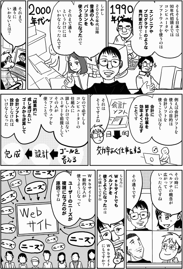 井登「そもそも日本では
90年代までは
コンピュータや
ソフトウェアを使うのは
エンジニアや
プログラマーのような
専門家だけでした

しかし
２０００年代以降
普通の人も
パソコンを
使うようになったので

それまで通り
というわけには
いかなくなったんです」

星井「それまで
通りに
いかないとは？」

井登「例えば会計ソフトを
使う人の目的は
会計ソフトを
使うことではなく

会計に関する仕事を
効率よくこなすこと
です」

星井「それは
そうですよね」

井登「なので必ずしもコンピューターの仕組みに詳しいわけではないユーザーを前提として
その人が
ソフトウェアを
使うことで

「結果的に
成し遂げたい」
ゴールから逆算して

会計ソフトを
設計しなければ
いけなくなった」

四谷「その時に
ペルソナの概念が
広がって
いったんですね」

井登「その通りです

ちなみに
Ｗｅｂサイトでも
ペルソナを
使うようになったのは
その頃からですね」

星井「Ｗｅｂサイト
にもですか？」

井登「Ｗｅｂサイトを
一般的な人が
使うようになって
ユーザーのニーズが
複雑になったのが
原因ですね」
