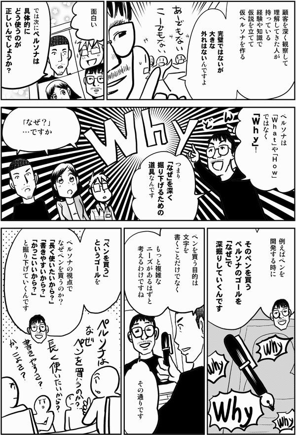 井登「顧客を深く観察して
理解してきた人が
持っている
経験や知識で
仮説を立てて
仮ペルソナを作る

完璧ではないが
大きな外れはないん
ですよ」

星井「面白い」

内藤「では次に
ペルソナは
具体的に
どう使うのが
正しいんでしょうか？」

井登「ペルソナは
「Ｗｈａｔ」や「Ｈｏｗ」
ではなく
「Ｗｈｙ」！

つまり「なぜ」を
深く
掘り下げるための
道具なんです」

星井「なぜ？
…ですか」

井登「例えばペンを
開発する時に
そのペンを買う
ペルソナの
ゴールを
「なぜ」で
深掘りしていくんです」

内藤「ペンを買う目的は
文字を
書くことだけでなく
もっと複雑な
ニーズがあるはずと
考えるわけですね」

井登「その通りです」

井登「「ペンを買う」
というゴールを

ペルソナの視点で
なぜペンを買うのか？
「長く使いたいから？」
「書きやすいから？」
「かっこいいから？」
と掘り下げていくんです」
