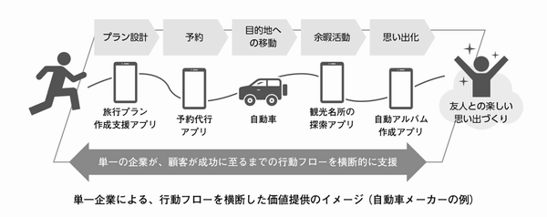 hoshiino81_fujii_actionPlan.png