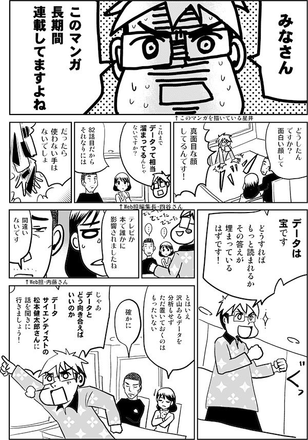 みなさん このマンガ 長い間連載が 続いてますよね ↑このマンガを描いている星井 どうしたん ですか？ 面白い顔して ↑Web担・内藤さん 真面目な顔 してるんです！ これまで データって相当 溜まってるんじゃ ないですか？ 82話目だから それなりには ↑Web担編集長・四谷さん だったら 使わない手は ないでしょ データは 宝です どうすれば もっと読まれるか その答えが 埋まっている はずです！ … … テレビか本で誰かに 影響されましたね 間違い ないです とはいえ 沢山あるデータを 分析もせず ただ置いておくのは もったいない 確かに じゃあ データと どう向き合えば いいのか データ サイエンティストの 松本健太郎さんに 話を聞きに 行きましょう！