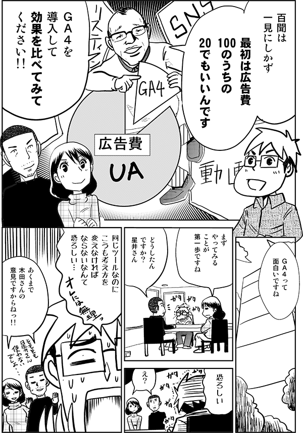 百聞は 一見にしかず 最初は広告費 100のうちの 20でもいいんです ＧＡ４を導入して 効果を比べてみて ください!! ＧＡ４って 面白いですね まず やってみる ことが 第一歩ですね どうしたん ですか？ 星井さん 恐ろしい え？ 同じツールなのに こうも考え方を 変えなければ ならないなんて 恐ろしい… あくまで 木田さんの 意見ですからねっ!!