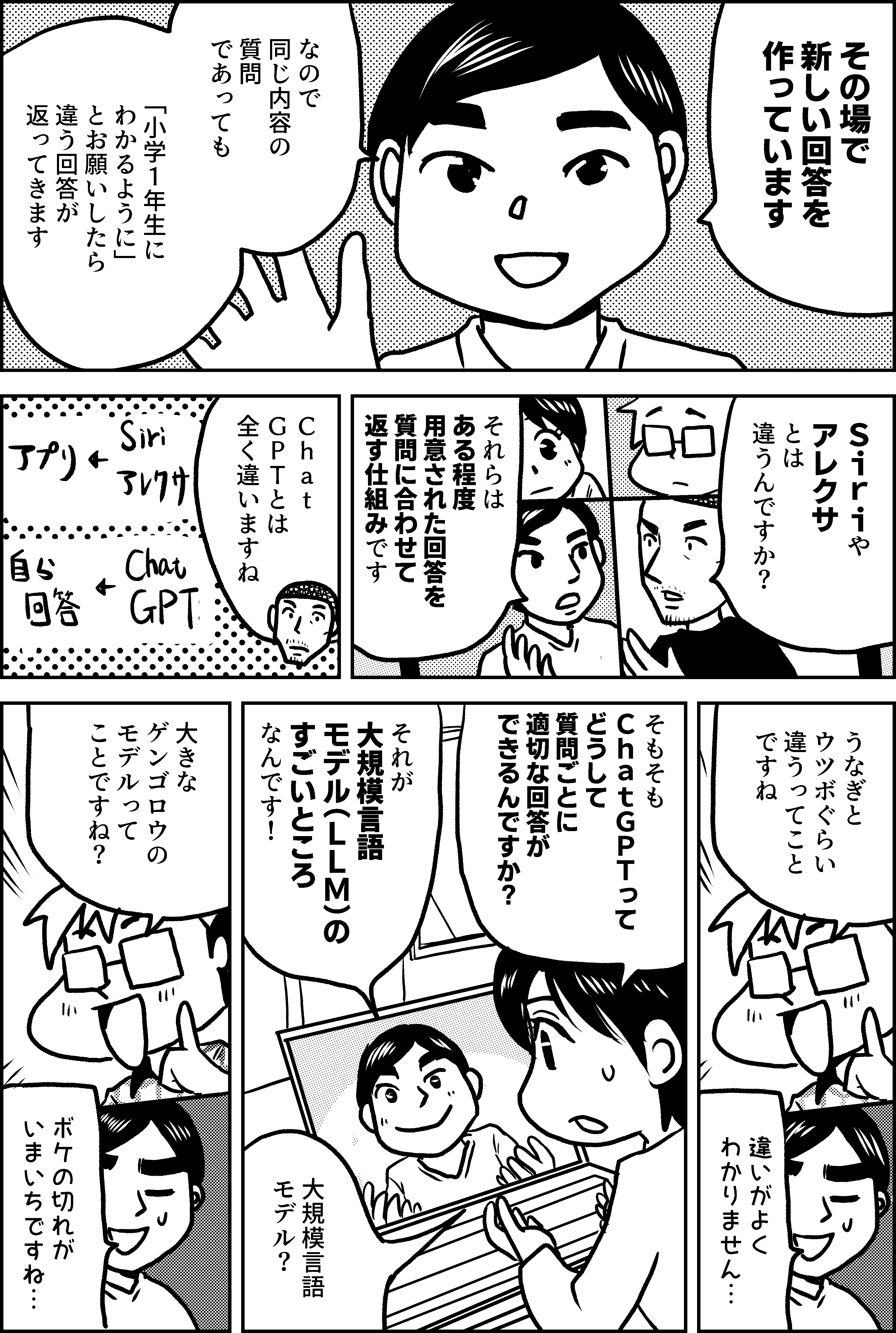 その場で 新しい回答を 作っています  なので 同じ内容の質問 であっても  「小学１年生に わかるように」 とお願い したら 違う回答が 返ってきます  Ｓｉｒｉや アレクサとは 違うんですか？  それらは ある程度 用意された回答を 質問に合わせて 返す仕組みです  Ｃｈａｔ ＧＰＴとは 全く違いますね  うなぎと ウツボぐらい 違うってこと ですね  違いがよく わかりません…  そもそも ＣｈａｔＧＰＴって どうして 質問ごとに 適切な回答が できるんですか？  それが 大規模言語 モデル（ＬＬＭ）の すごいところ なんです！  大規模言語 モデル？  大きな ゲンゴロウの モデルって ことですね？  ボケの切れが いまいちですね…